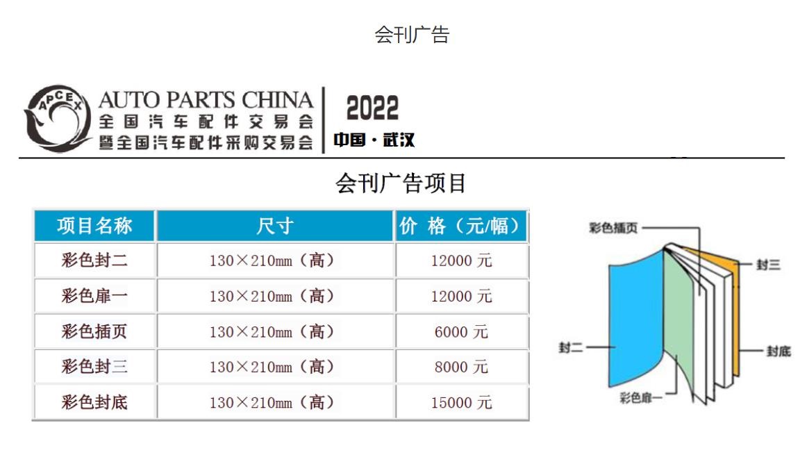 武漢展會刊廣告